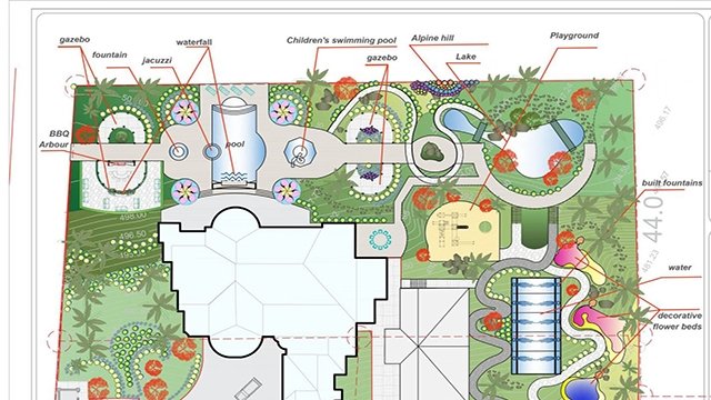 Unveiling Uganda's Most Luxurious Plan Designs